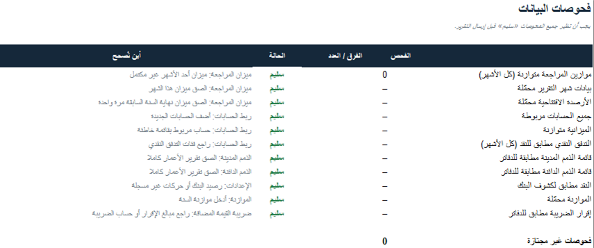 فحوصات البيانات